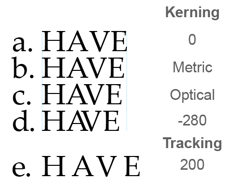 Tracking and Kerning Settings Affect Space Between Letters and Letter Pairs