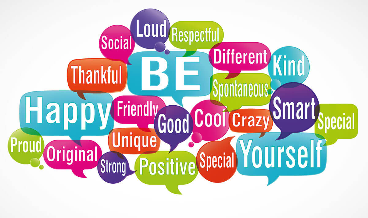  A word cloud image with various words related to online dating communication such as 'be yourself', 'be respectful', 'be kind', 'be positive', etc.