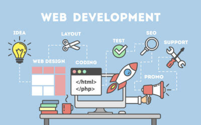 Calling all WordPress, Divi, Page Builder Designers and Developers