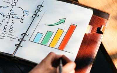 The Online Marketer’s Guide To Killing It In 2019