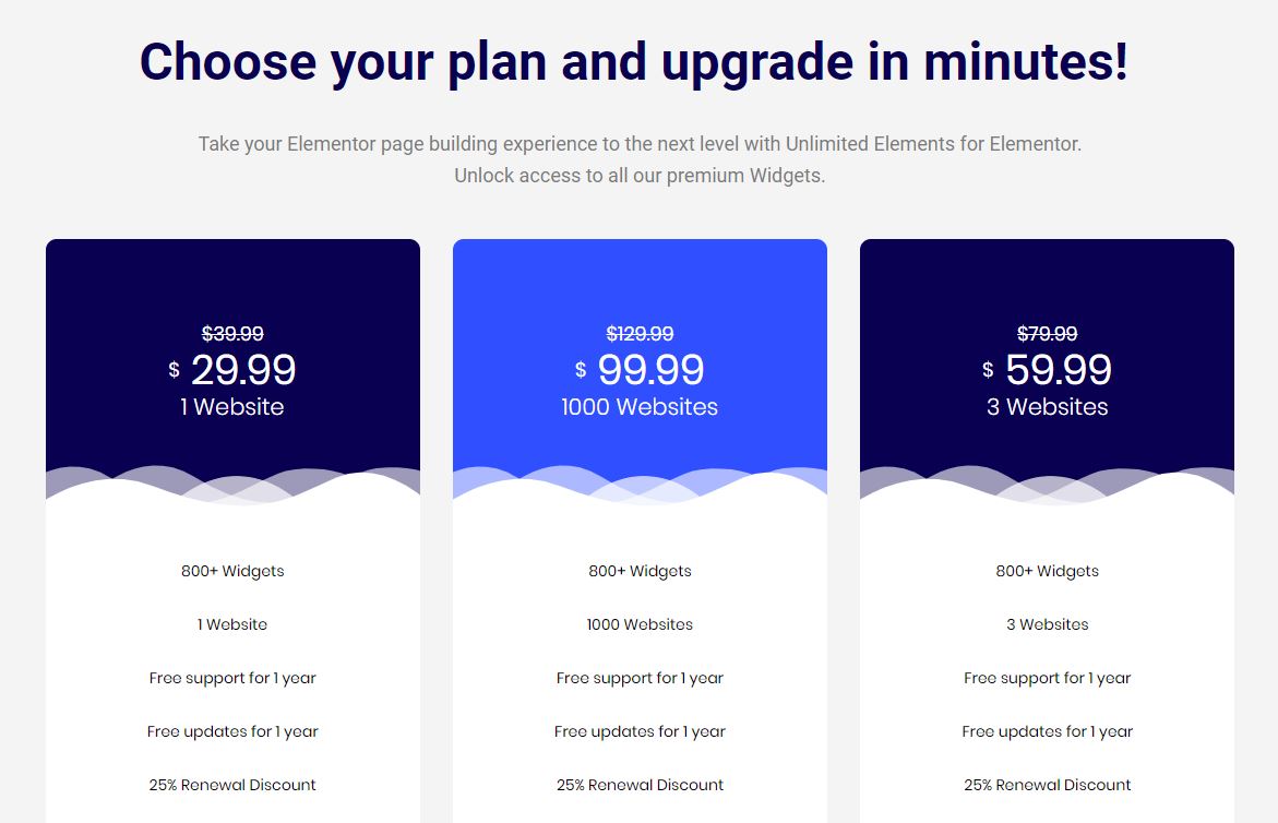 Post Blocks - Unlimited Elements for Elementor